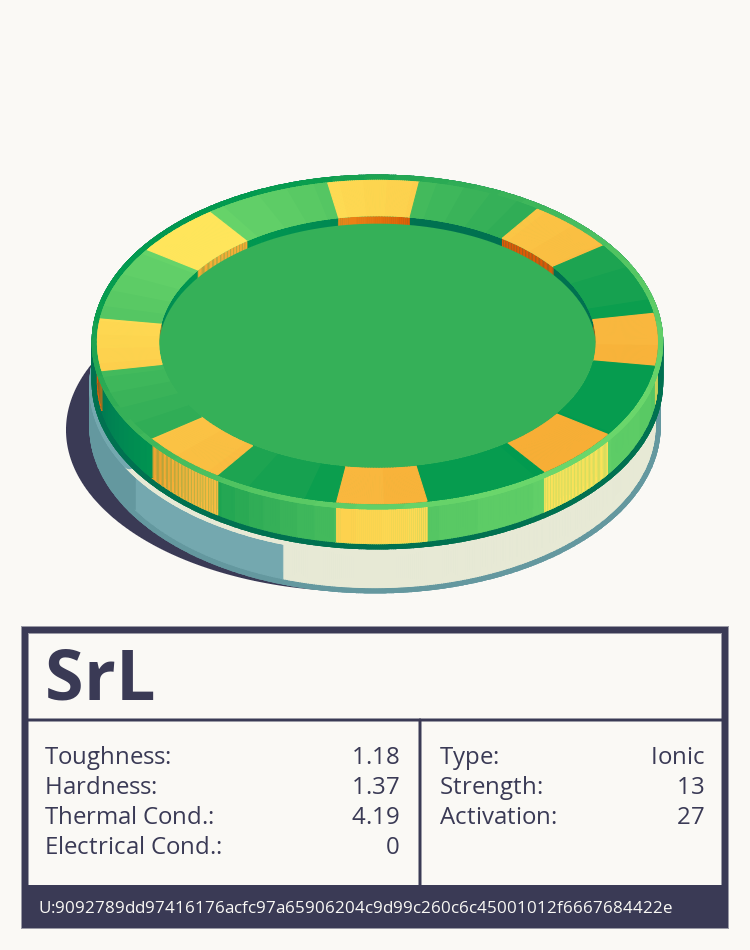 SrL molecule