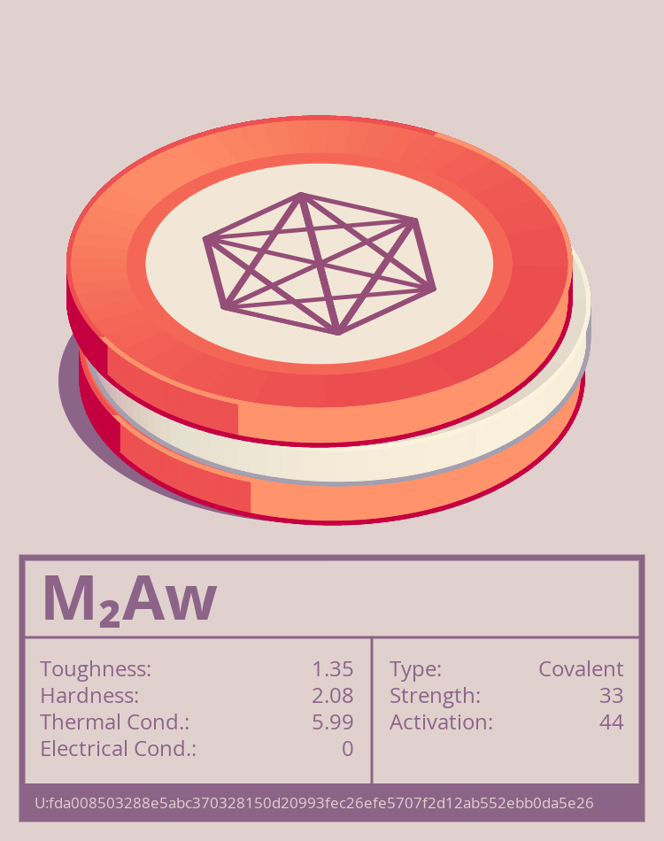 M₂Aw molecule