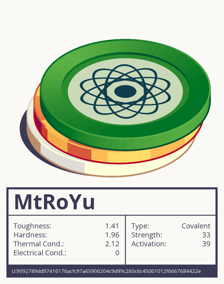 MtRoYu molecule