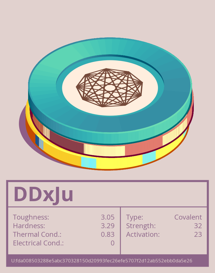 DDxJu molecule