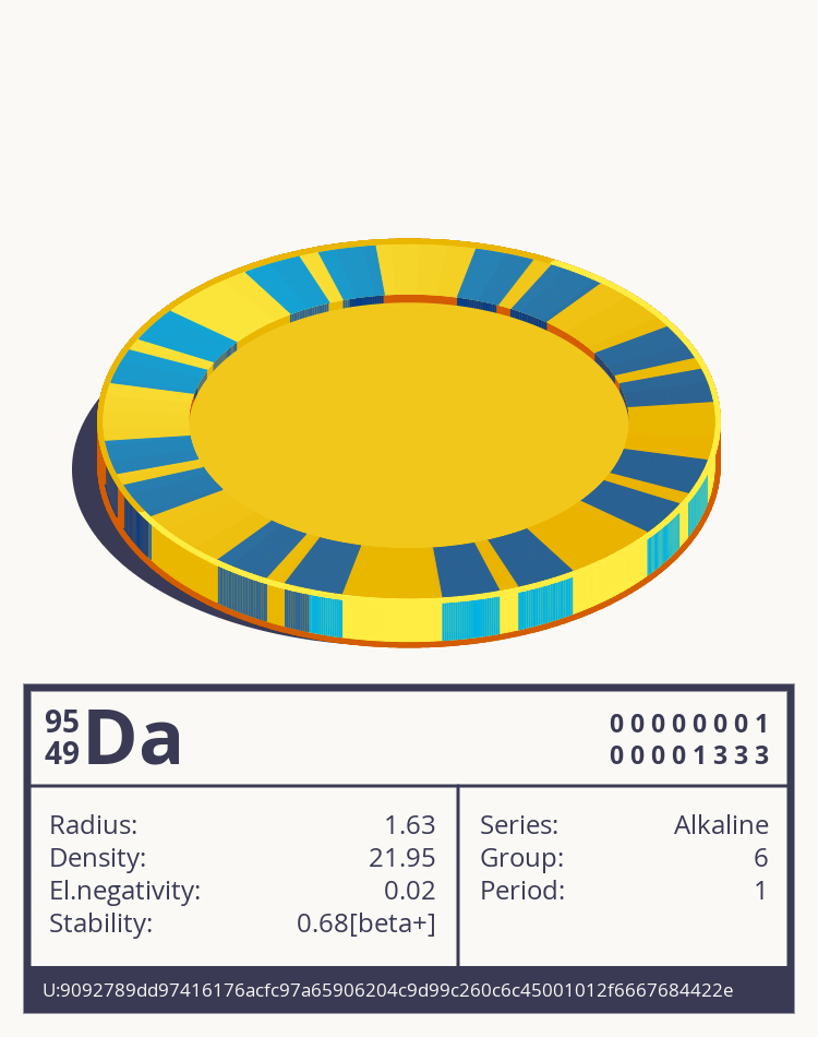 Da otom