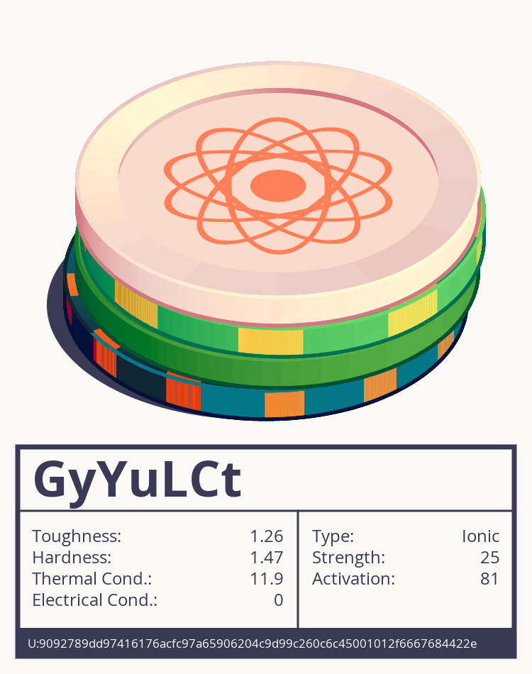 GyYuLCt molecule