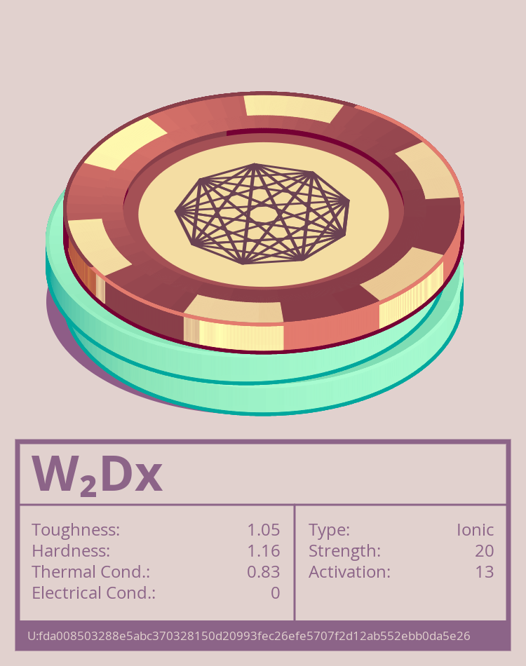 W₂Dx molecule
