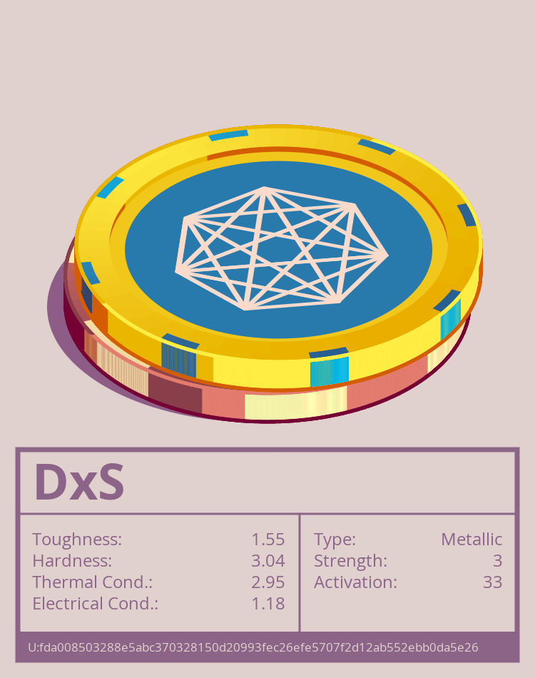 DxS molecule