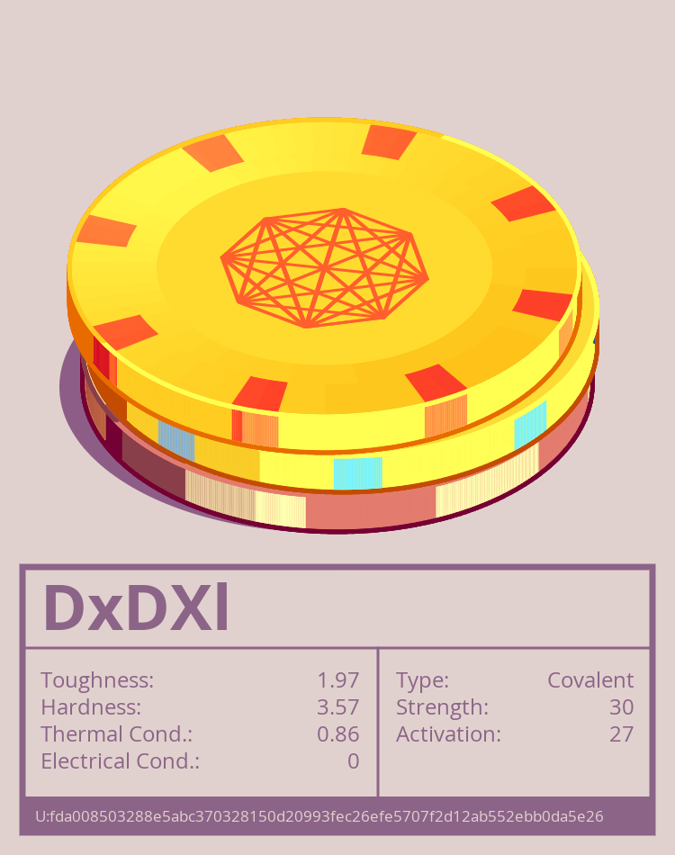 DxDXl molecule