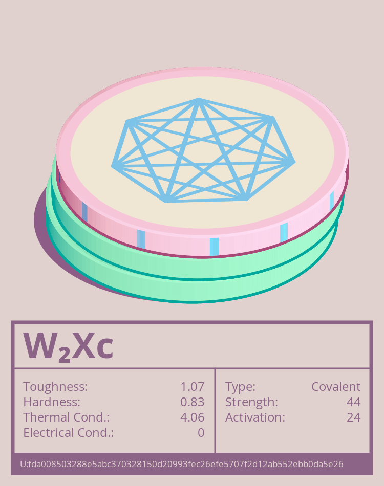 W₂Xc molecule