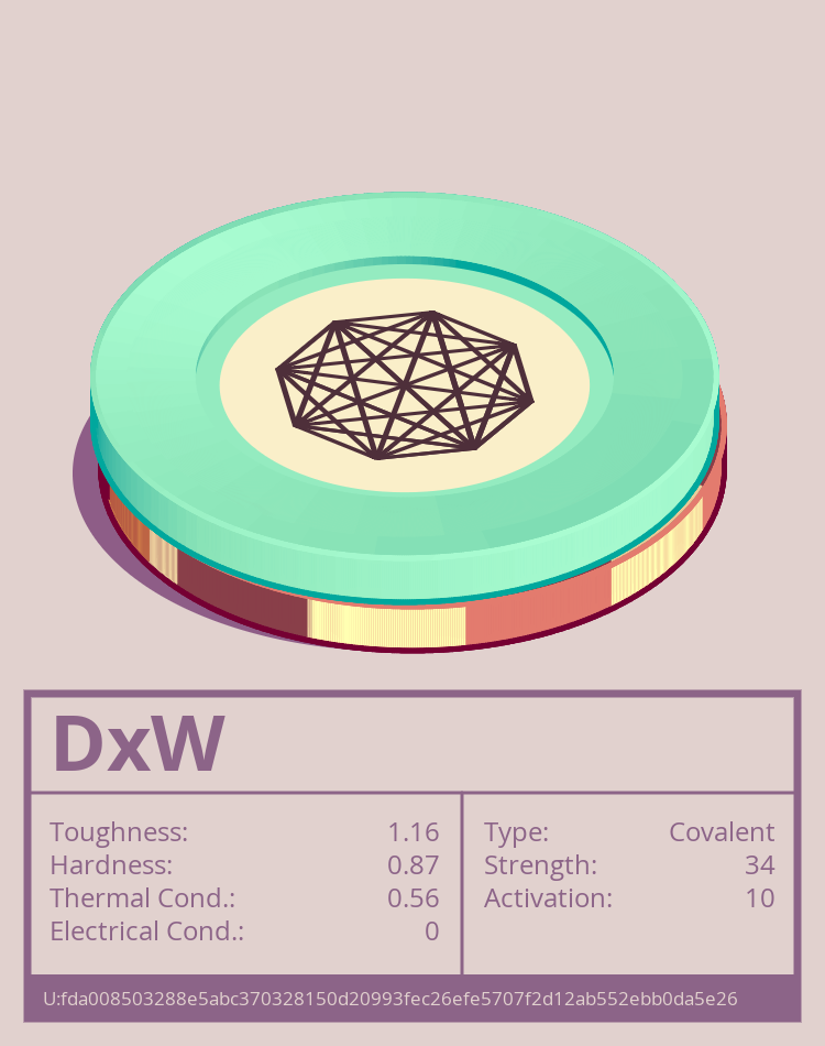 DxW molecule