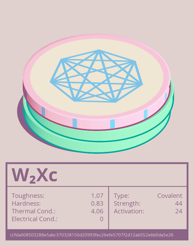 W₂Xc molecule