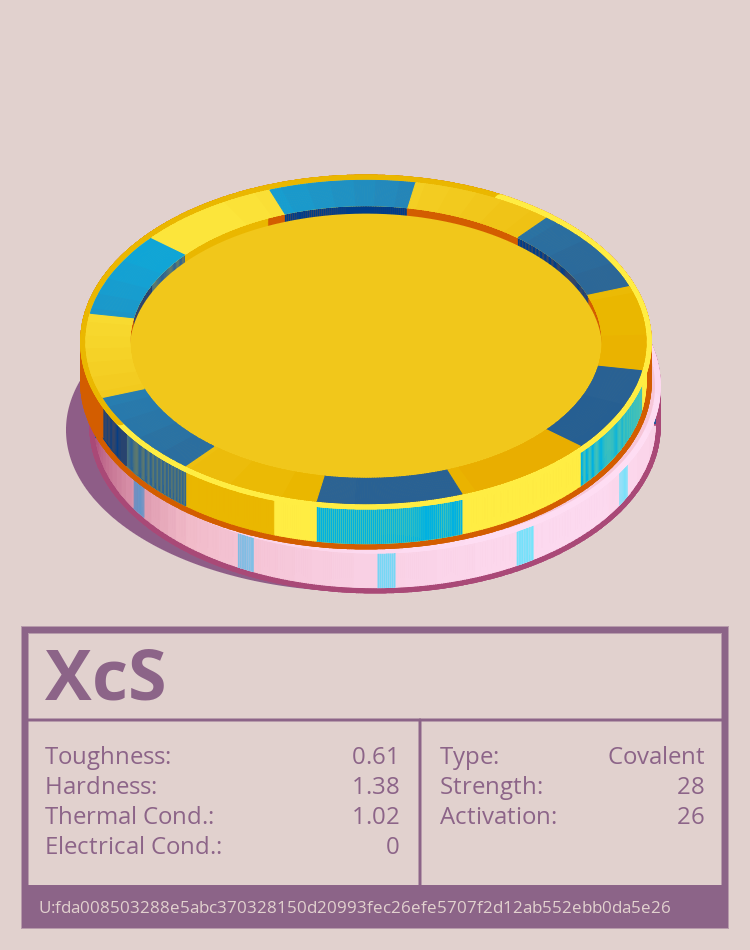 XcS molecule