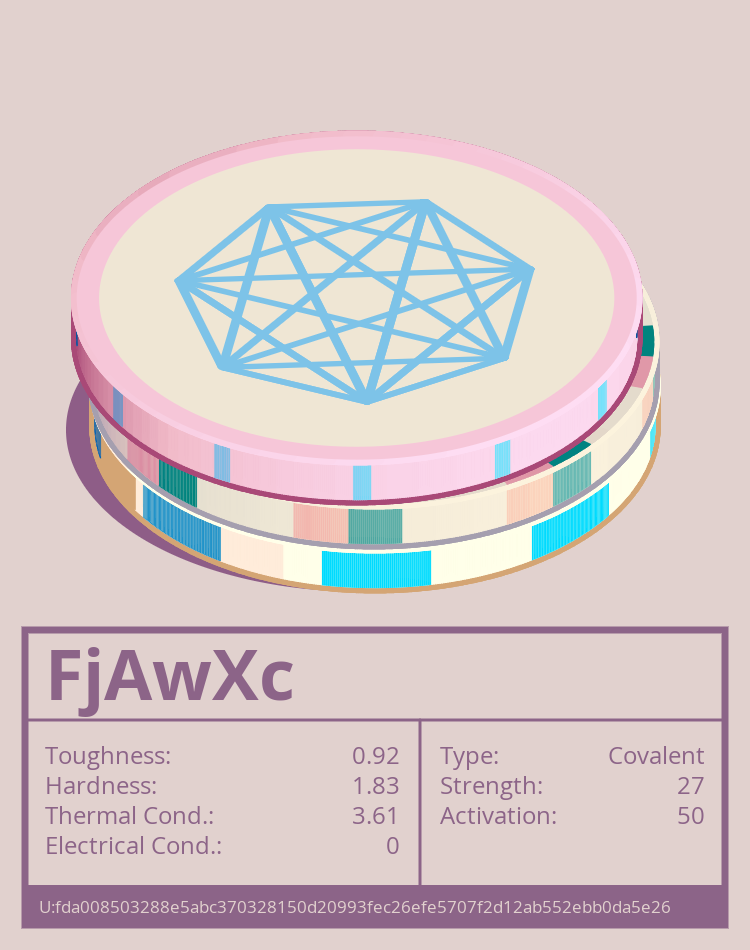 FjAwXc molecule