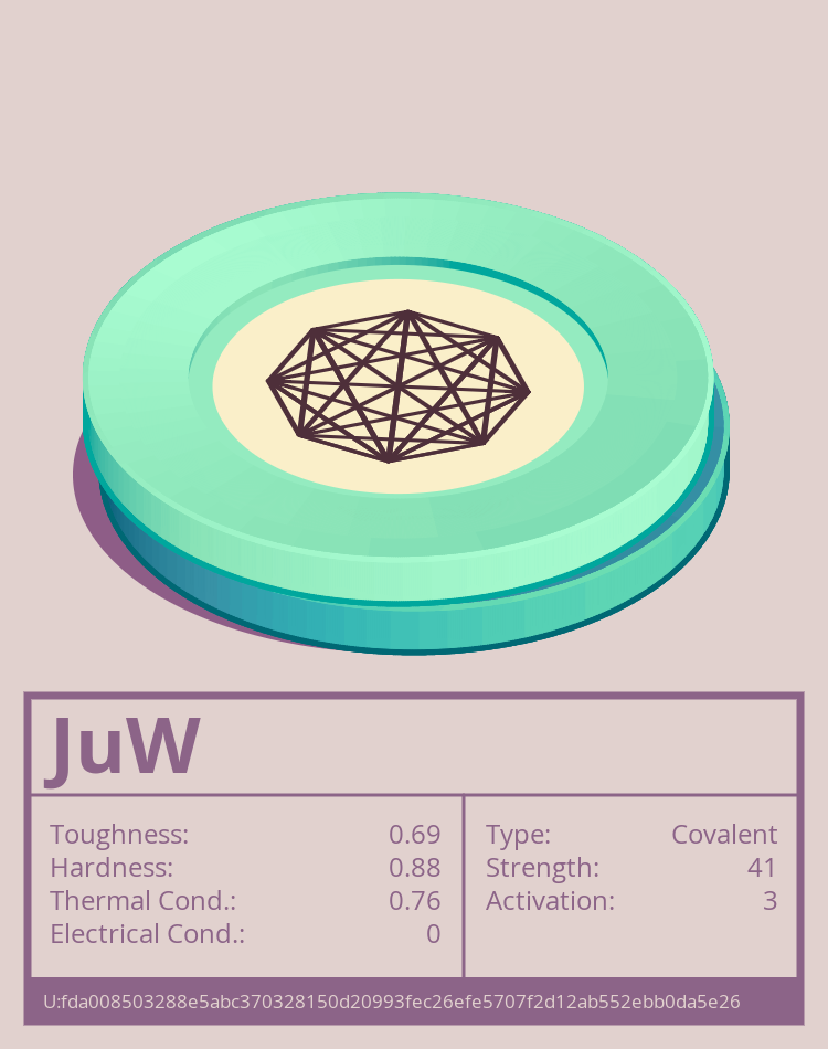 JuW molecule