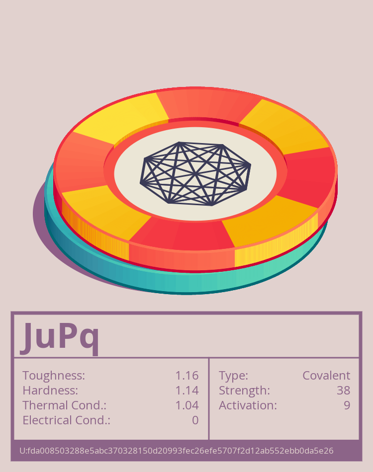 JuPq molecule