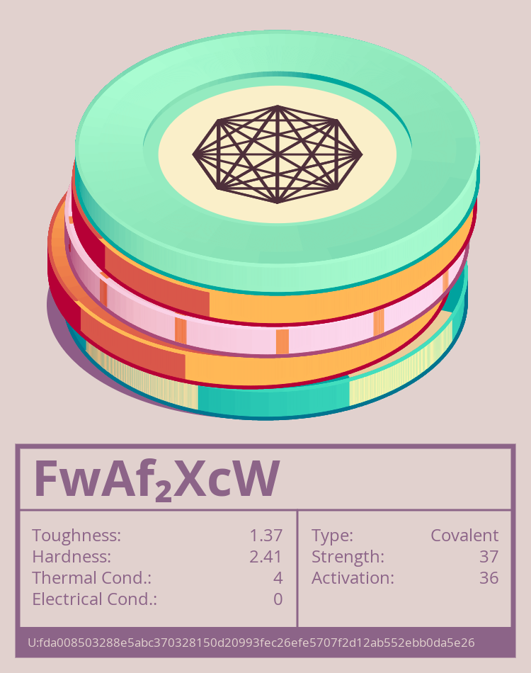 FwAf₂XcW molecule
