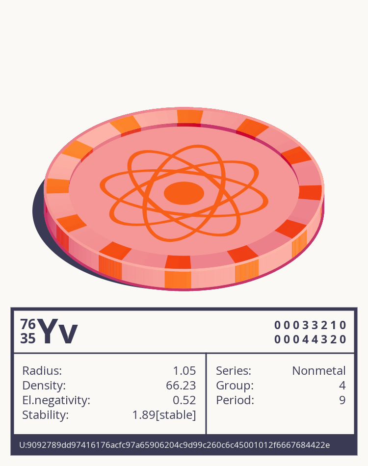 Yv otom