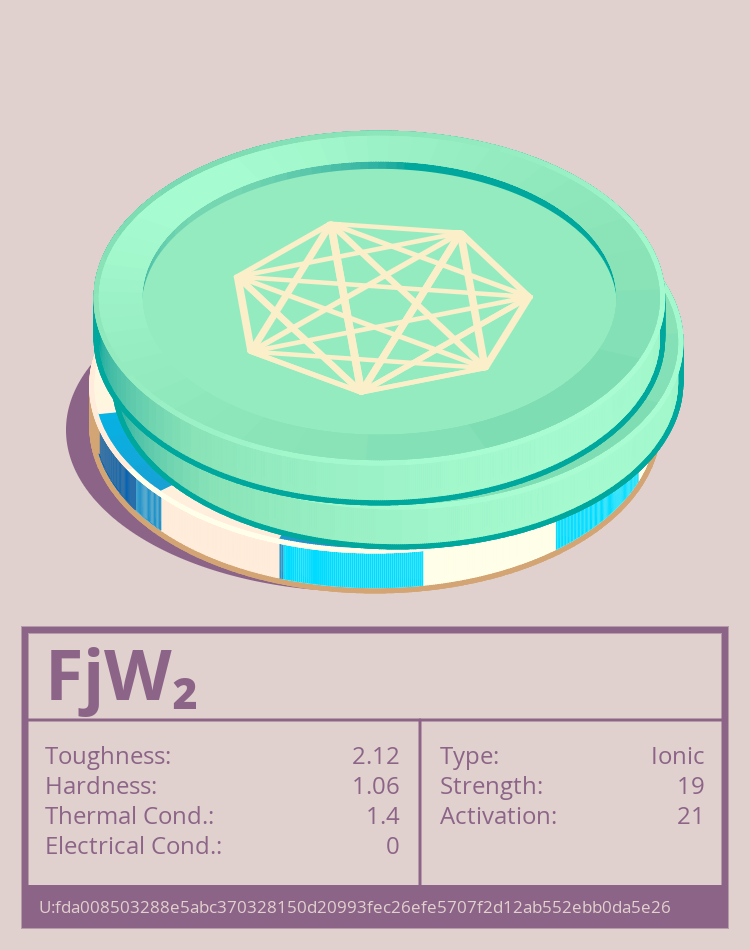 FjW₂ molecule