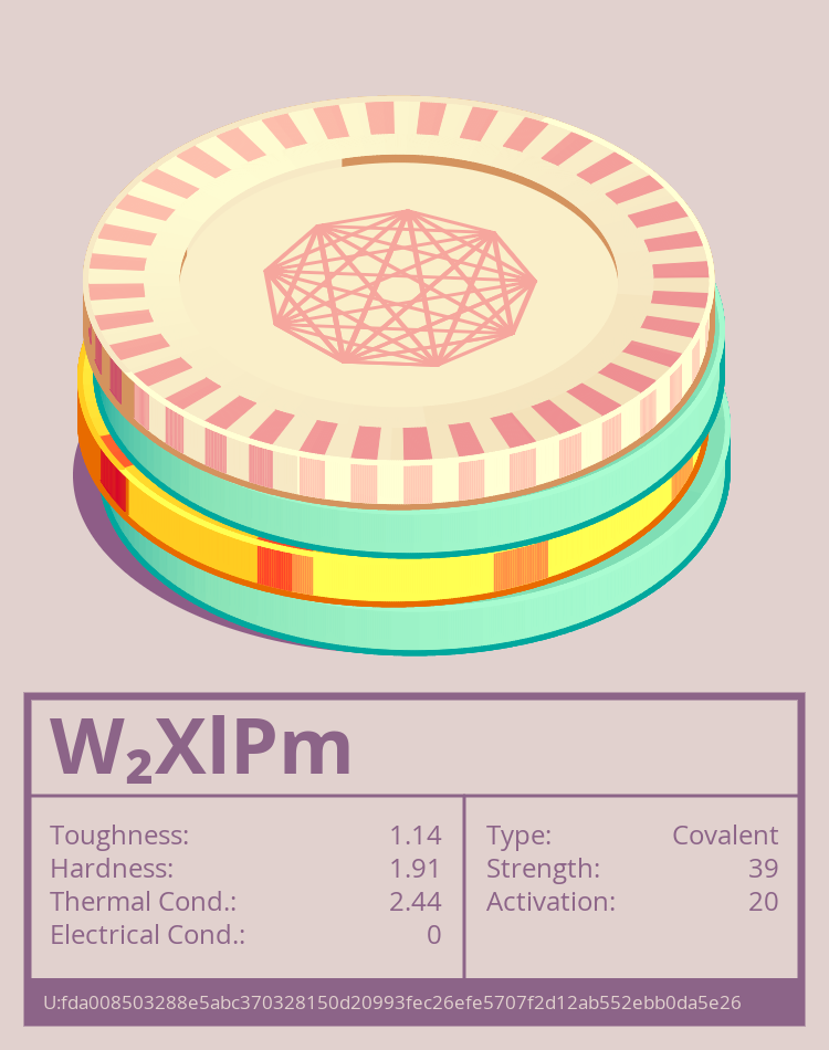 W₂XlPm molecule