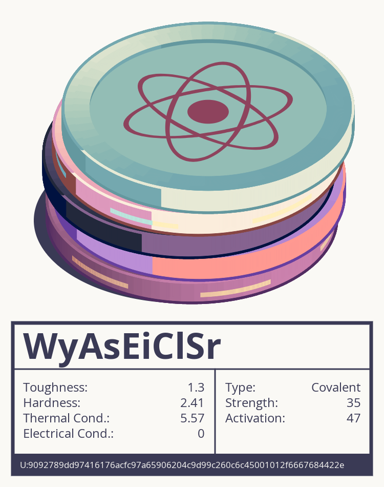 WyAsEiClSr molecule