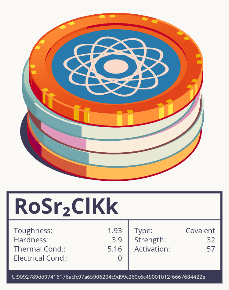 RoSr₂ClKk molecule