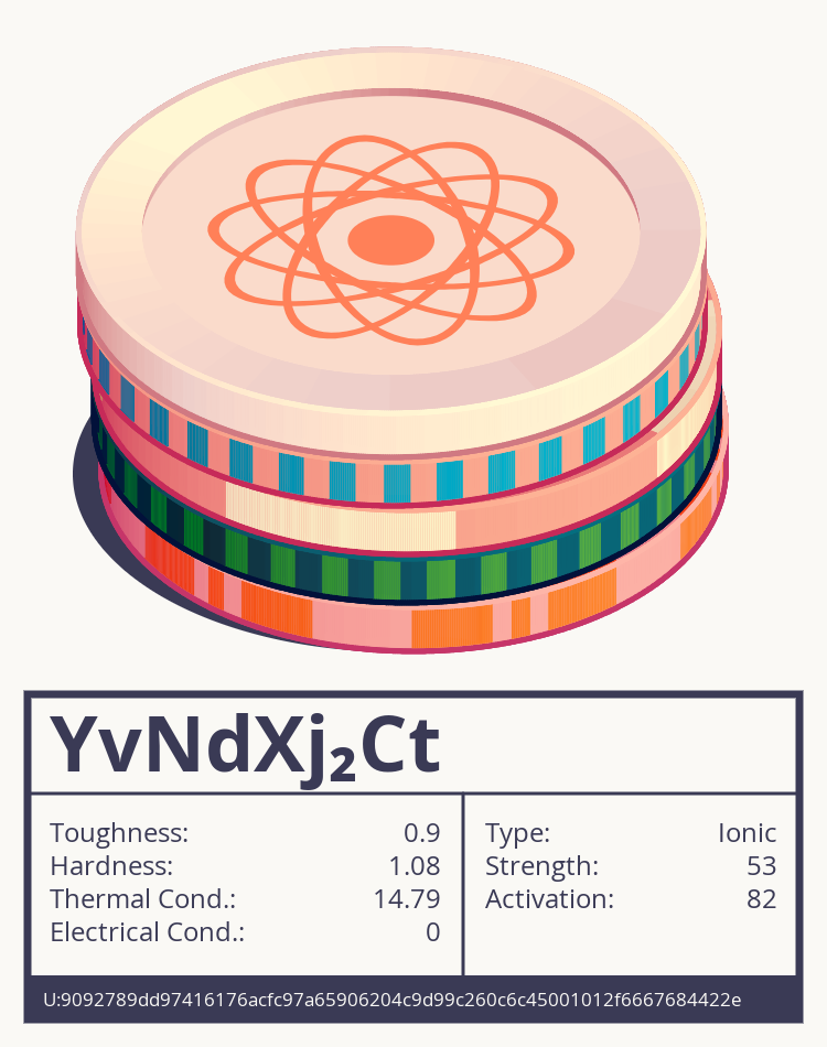 YvNdXj₂Ct molecule