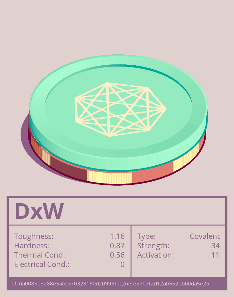 DxW molecule