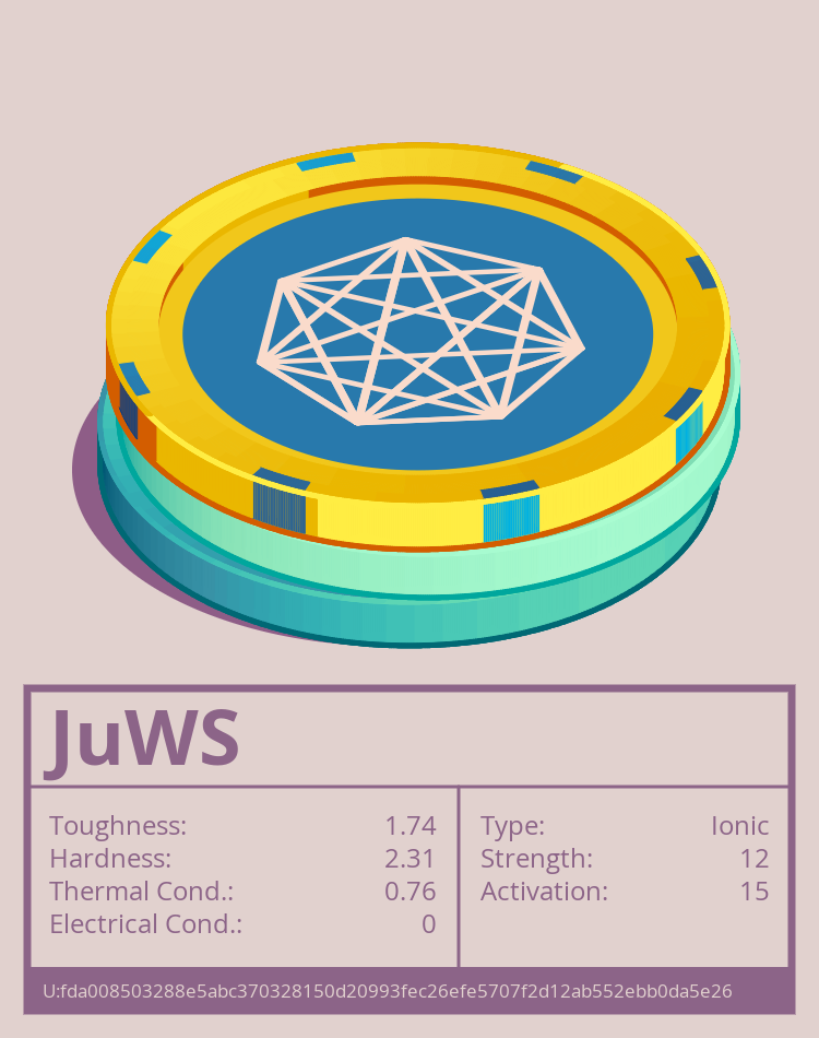 JuWS molecule