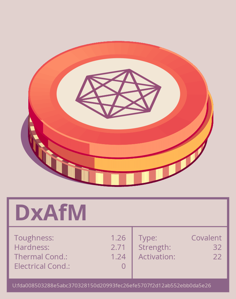 DxAfM molecule
