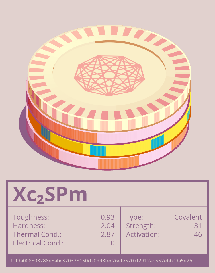 Xc₂SPm molecule