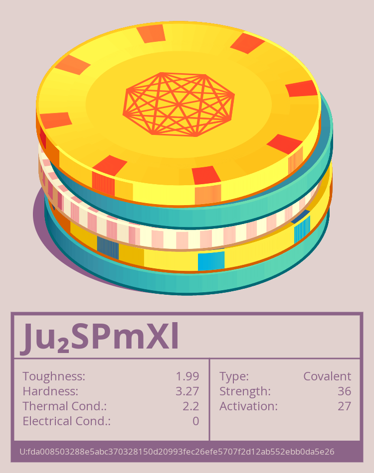 Ju₂SPmXl molecule
