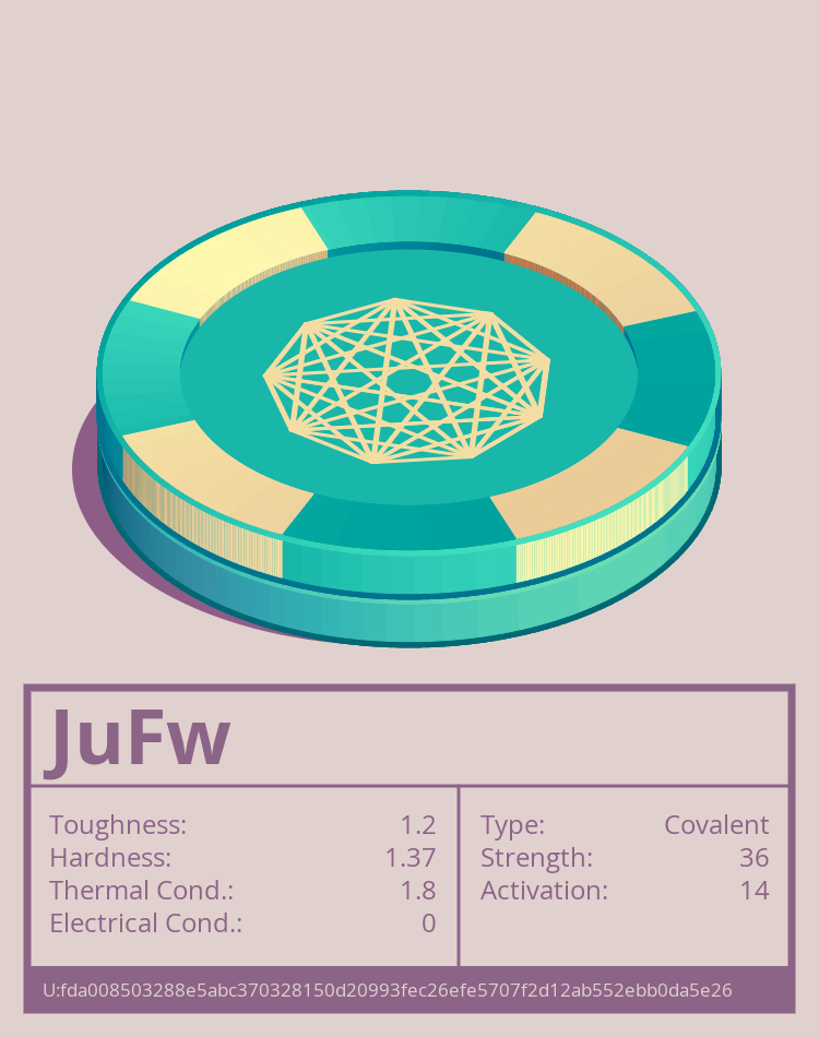 JuFw molecule