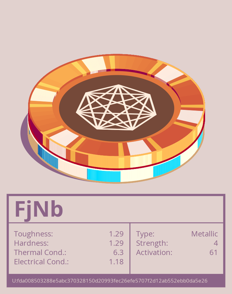 FjNb molecule