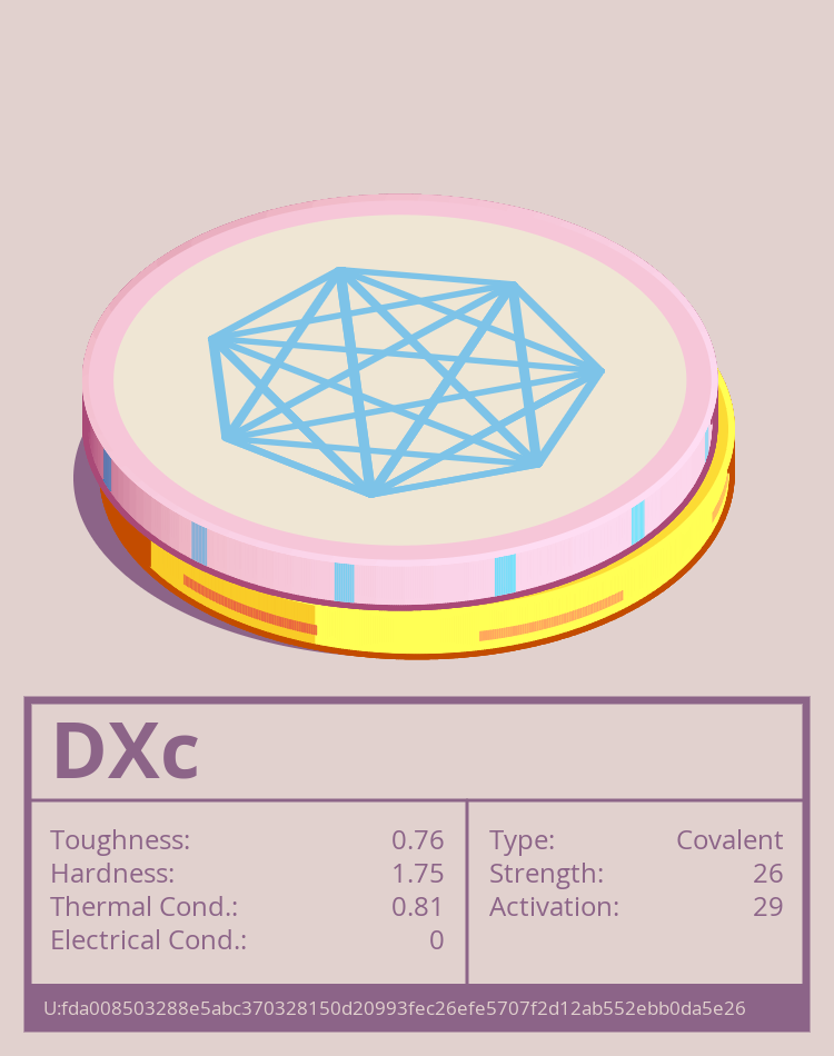 DXc molecule