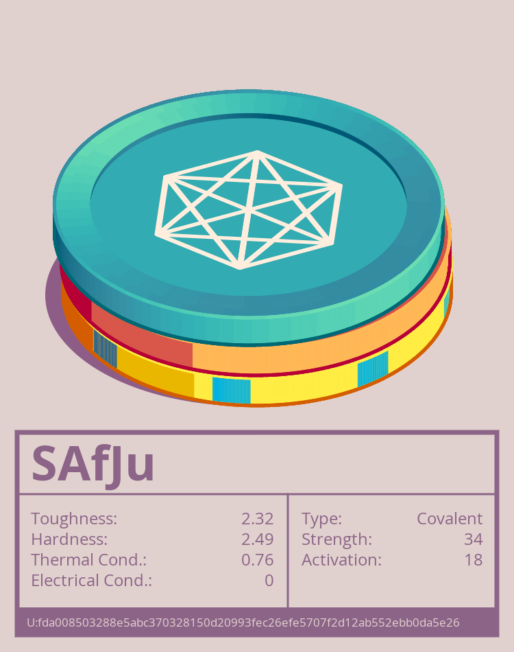 SAfJu molecule