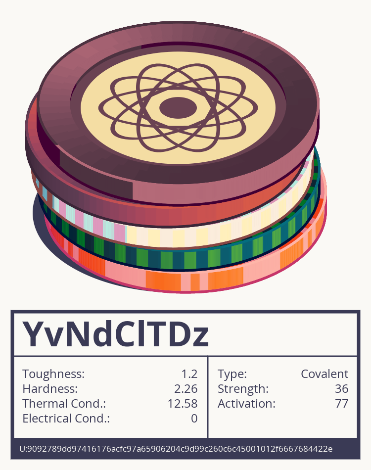 YvNdClTDz molecule