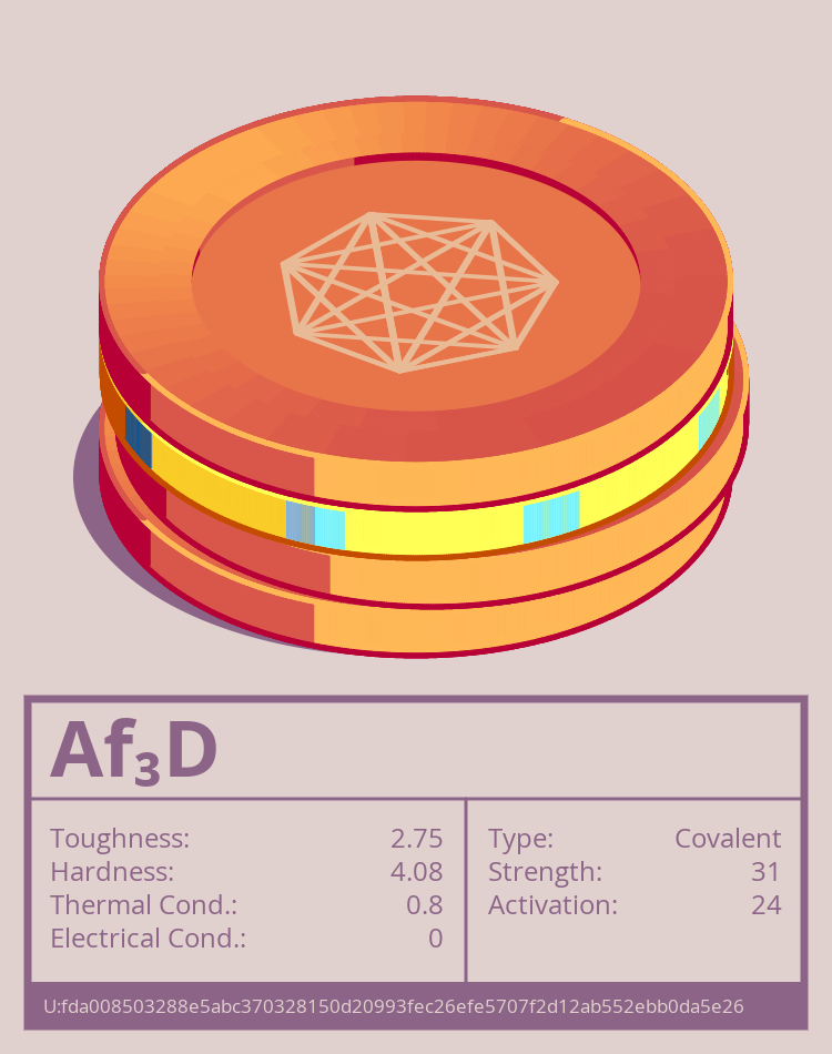 Af₃D molecule