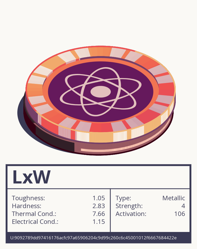 LxW molecule