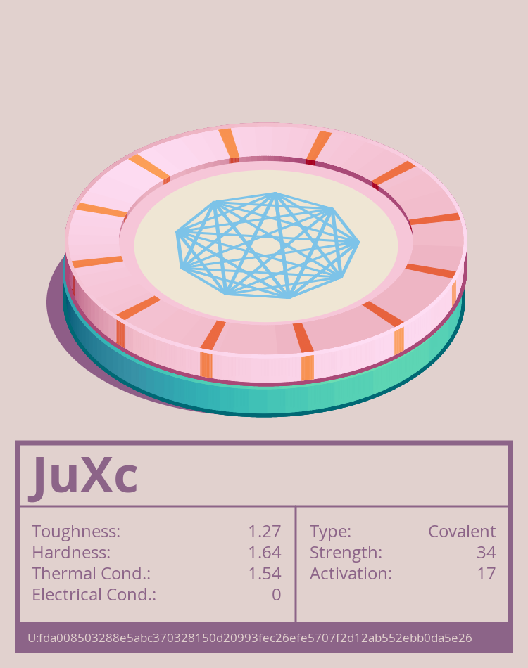 JuXc molecule