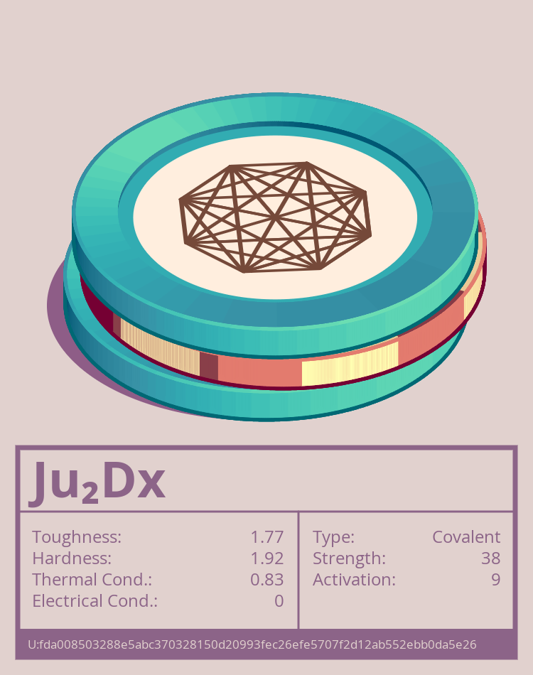 Ju₂Dx molecule