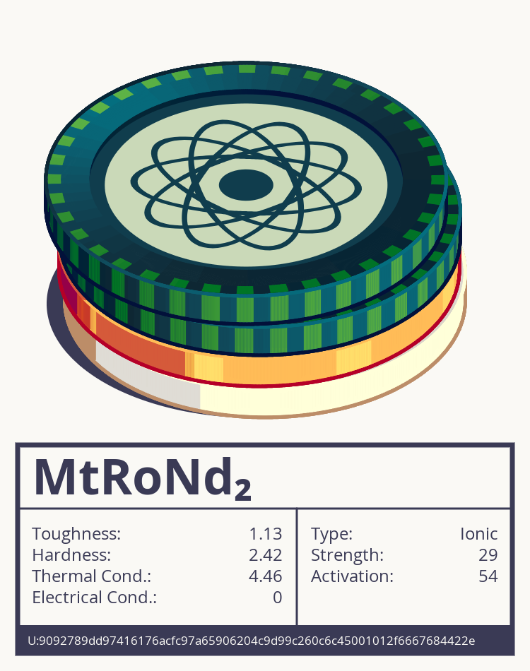 MtRoNd₂ molecule
