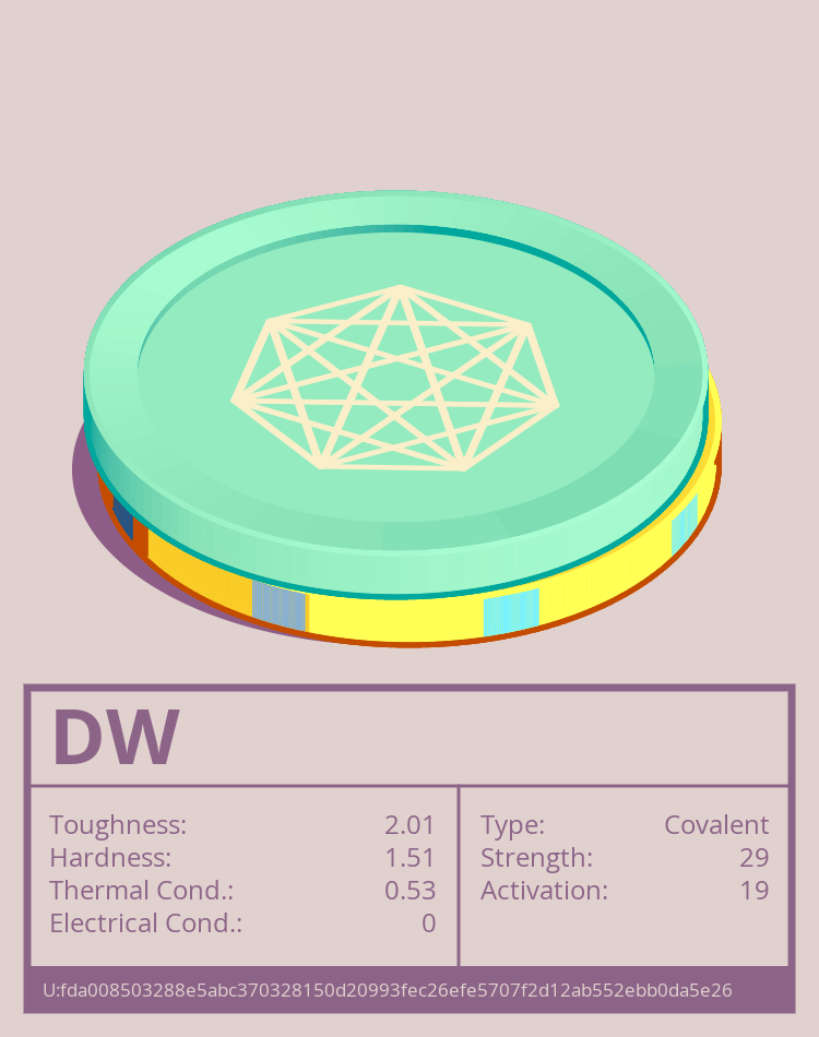 DW molecule