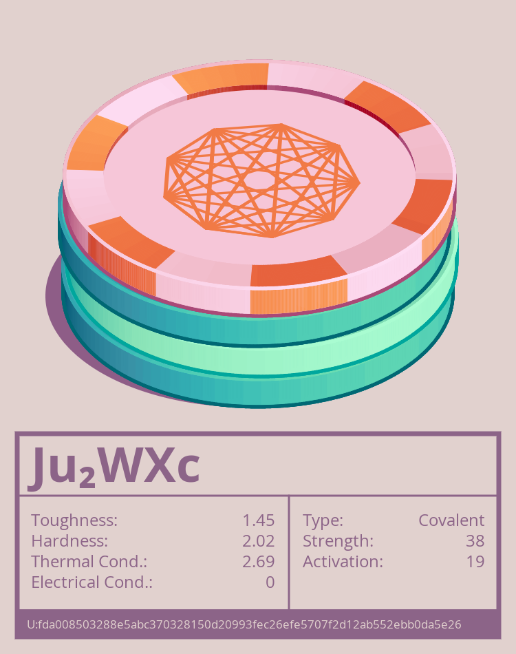 Ju₂WXc molecule
