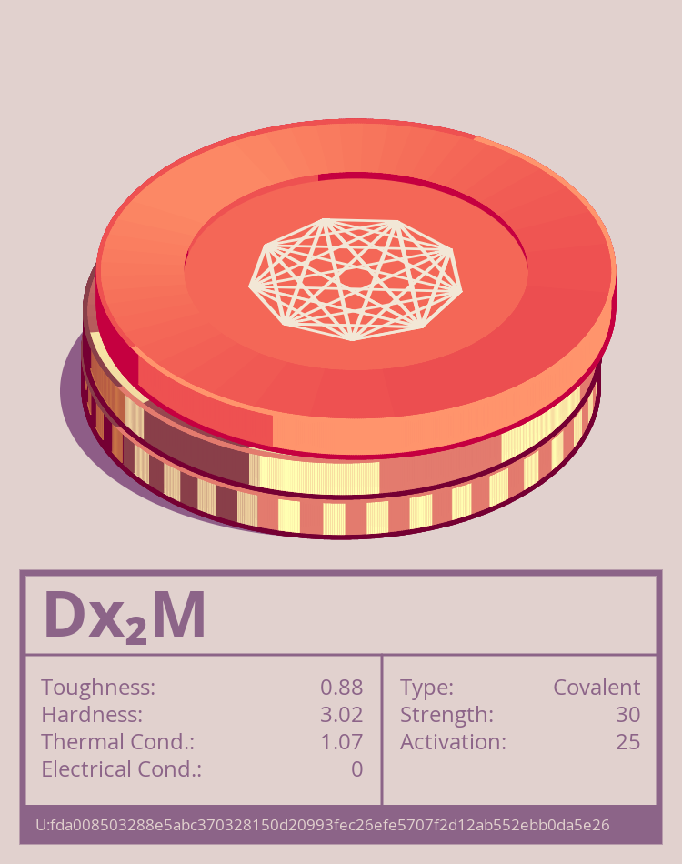 Dx₂M molecule