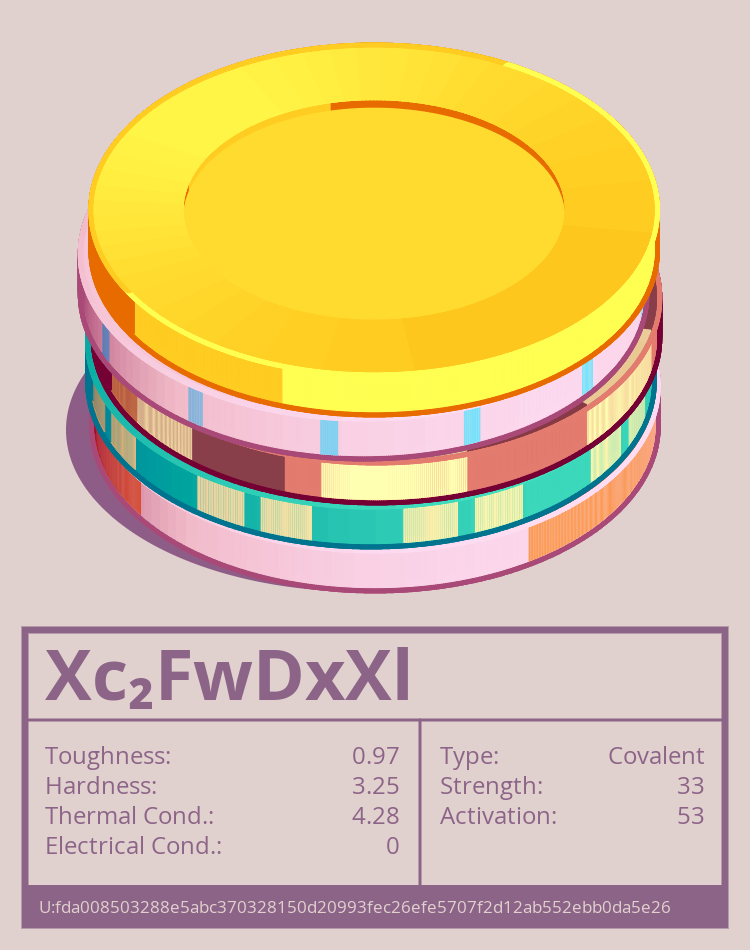 Xc₂FwDxXl Molecule