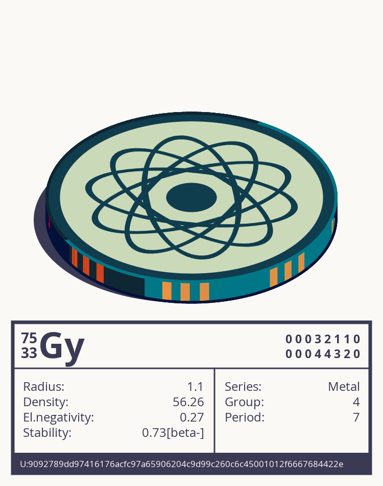 Gy otom