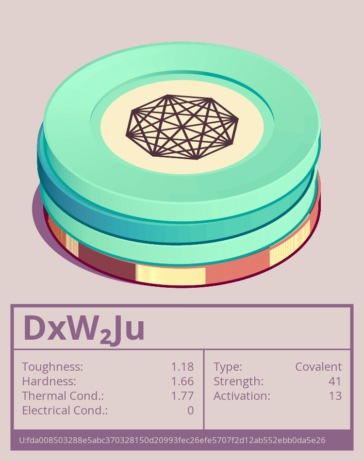 DxW₂Ju molecule