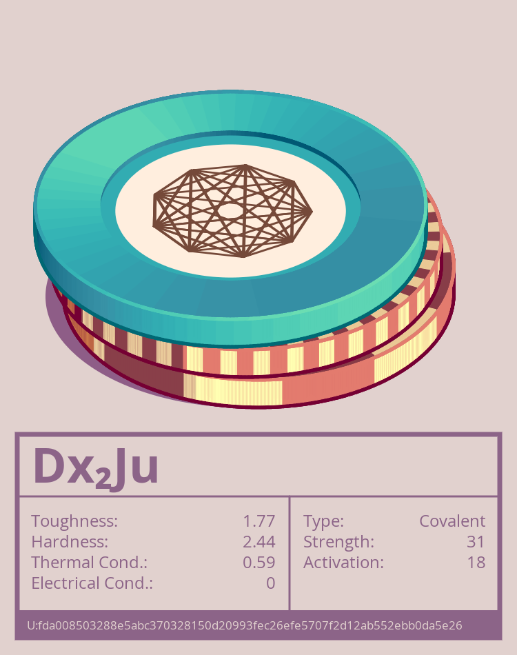 Dx₂Ju molecule