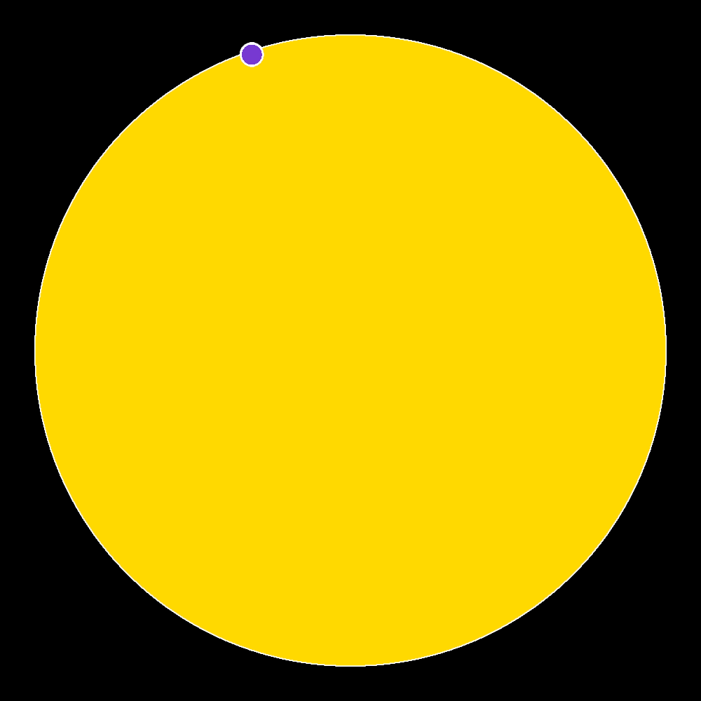 Right Click Shape Guy #76