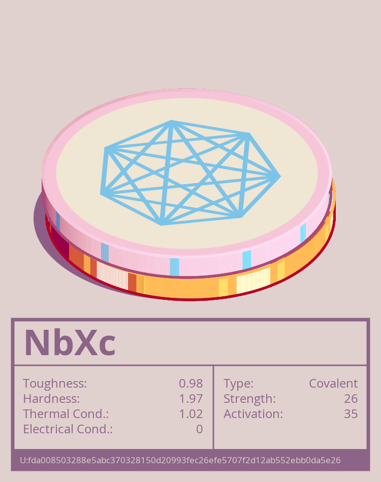 NbXc molecule