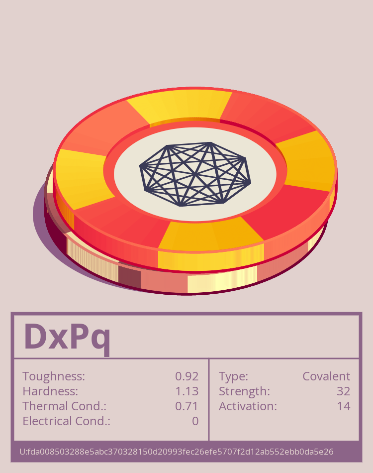 DxPq molecule