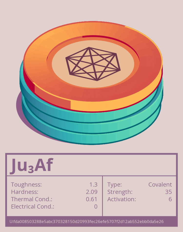 Ju₃Af molecule