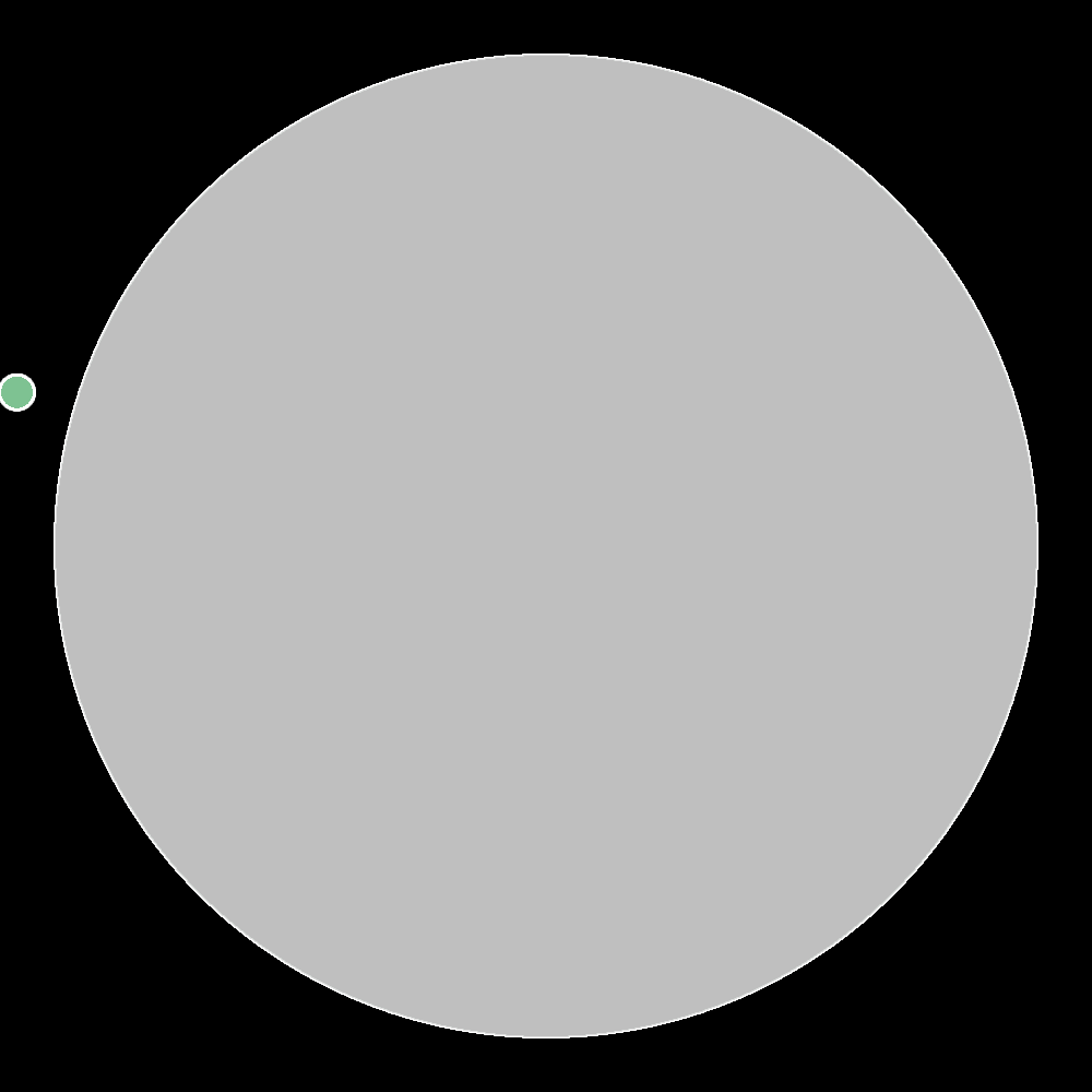 Right Click Shape Guy #353